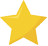 Rating Win