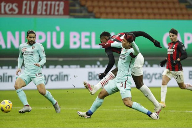 Nhận định Soi Kèo AC Milan vs Torino, 02h45 ngày 13/01